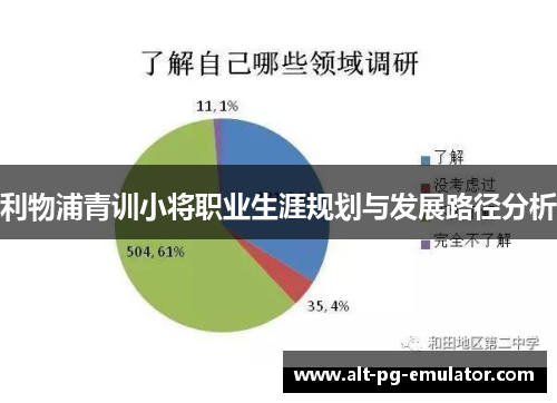 利物浦青训小将职业生涯规划与发展路径分析