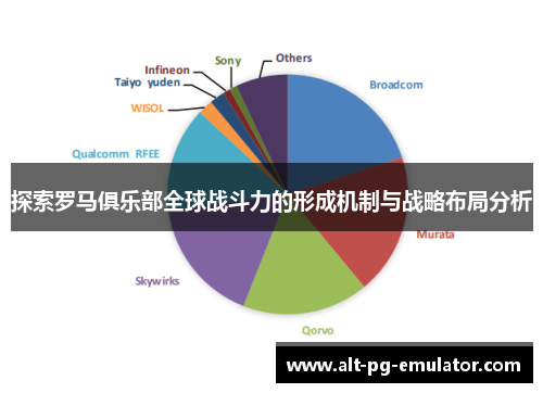 探索罗马俱乐部全球战斗力的形成机制与战略布局分析