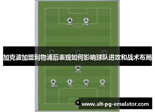 加克波加盟利物浦后表现如何影响球队进攻和战术布局