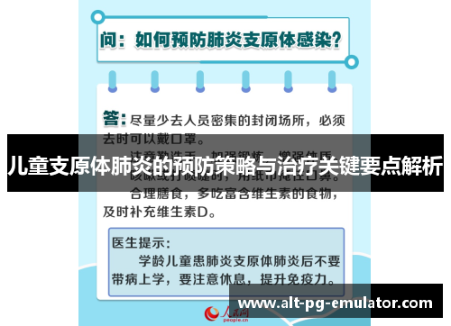儿童支原体肺炎的预防策略与治疗关键要点解析