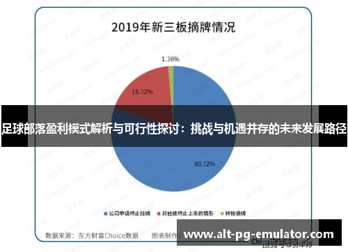 足球部落盈利模式解析与可行性探讨：挑战与机遇并存的未来发展路径