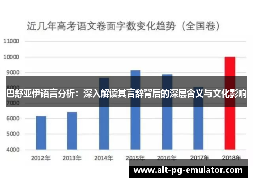 巴舒亚伊语言分析：深入解读其言辞背后的深层含义与文化影响