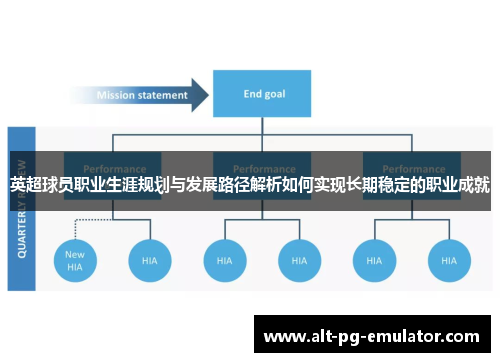 英超球员职业生涯规划与发展路径解析如何实现长期稳定的职业成就